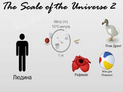 खेल The Scale of the Universe 2