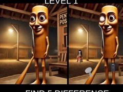 खेल Thung Thung Sahur Difference