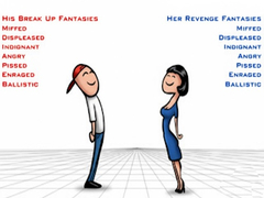 खेल Relationship Revenge