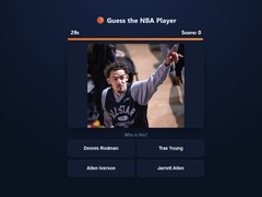 ગેમ Guess The NBA Player